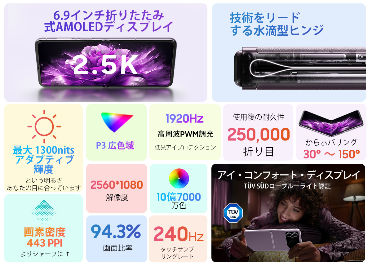 高性能折りたたみスマホ「Blackview HERO 10」発売！AliExpressにて53%OFFの早期価格で購入可能！スマートウォッチ無料プレゼント/108MPカメラ/円形サブスクリーン搭載のサブ画像2