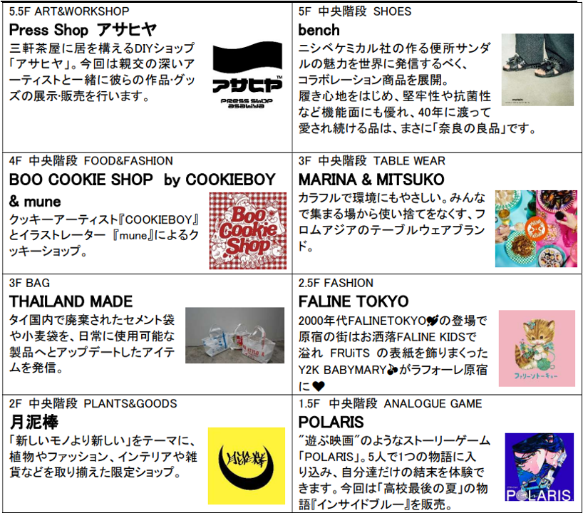 最大80～90％OFF！詰め放題の新企画も登場！LAFORET GRAND BAZAR ＋ ラフォーレ市場 開催7月25日（木）～7月29日（月）のサブ画像12