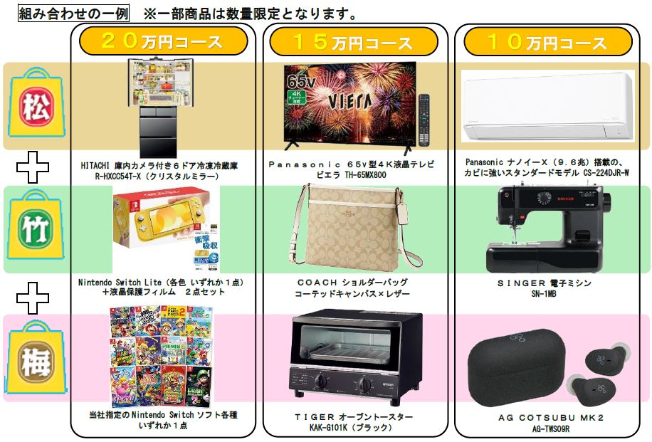 夏の消費を盛り上げる「イオン 超！ナツ夏祭り」７/１２から開催のサブ画像2
