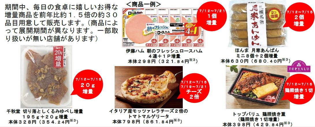 夏の消費を盛り上げる「イオン 超！ナツ夏祭り」７/１２から開催のサブ画像3