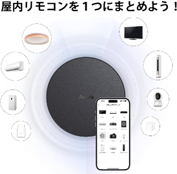 Amazonプライム感謝祭で最大30％OFFの特別価格！累計販売台数4000万台超えのスマートホームデバイスブランド「Aqara」の人気製品が特別価格で登場！のサブ画像13
