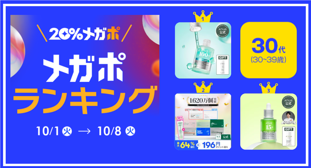 ＜Qoo10、秋の「20％メガポセール」開催レポート＞年代別のメガポランキングを発表！のサブ画像5