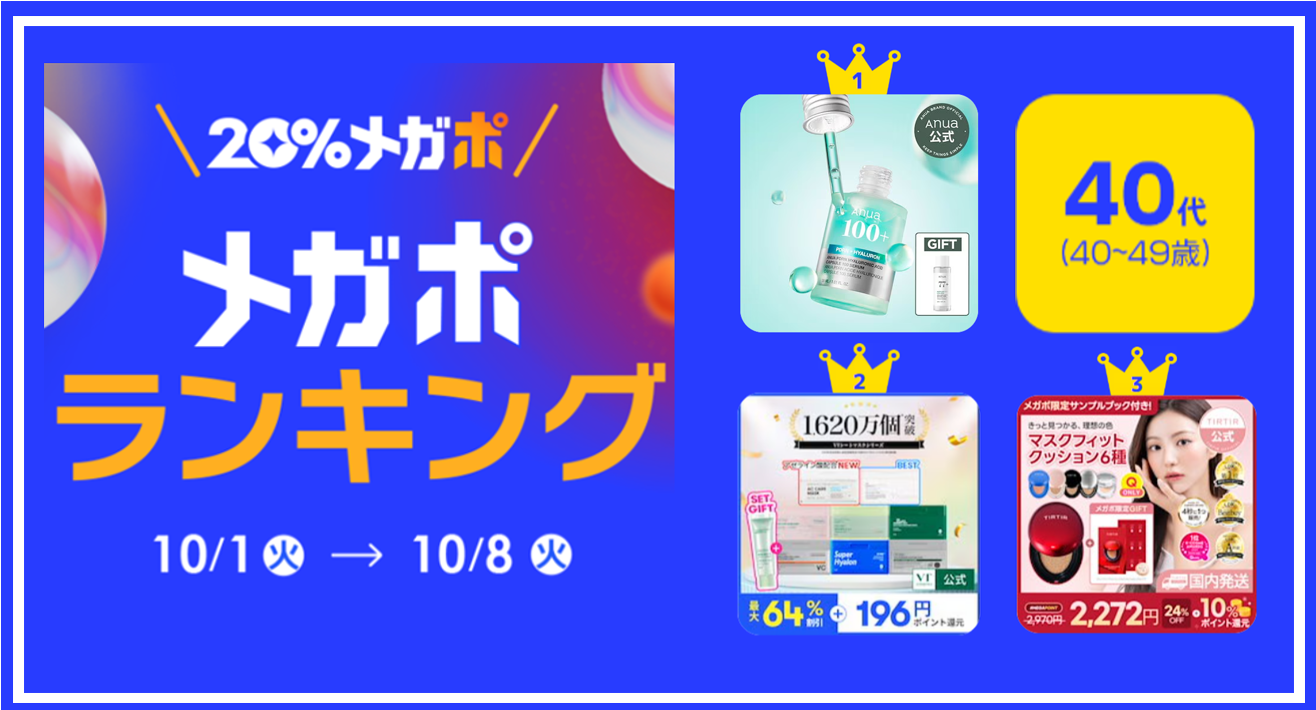 ＜Qoo10、秋の「20％メガポセール」開催レポート＞年代別のメガポランキングを発表！のサブ画像6