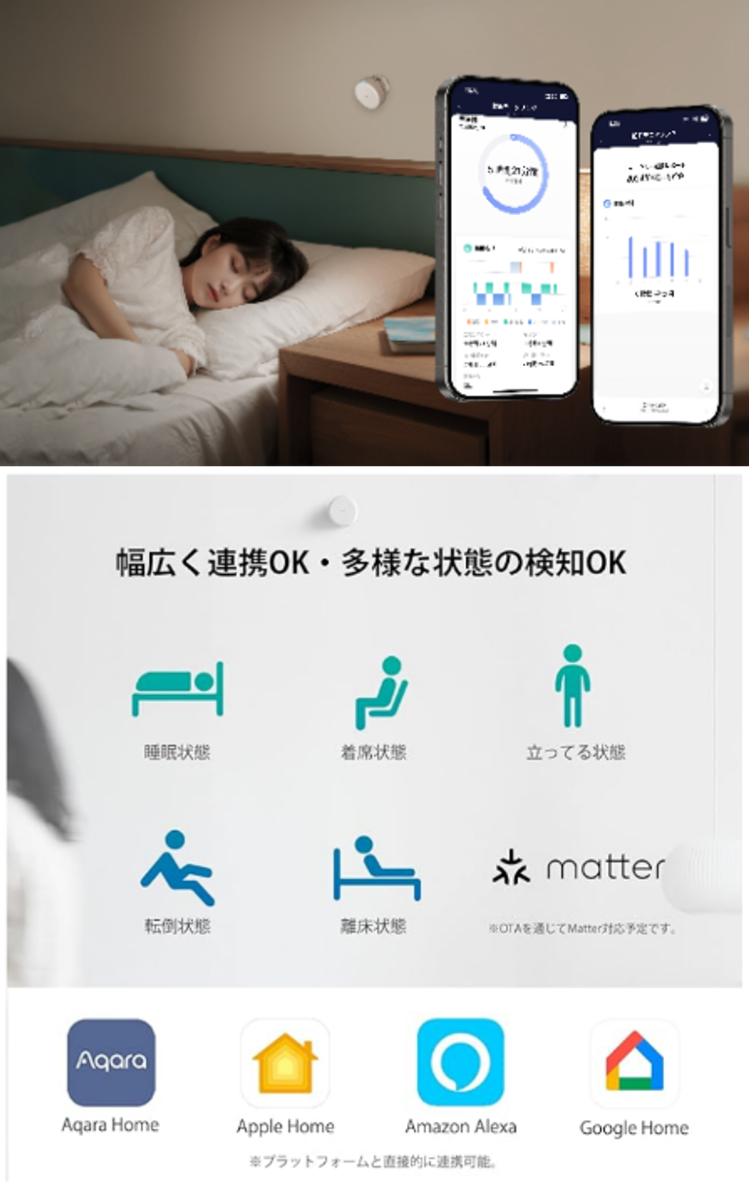 ブラックフライデーにて「Aqara」最大級セールを実施！ 累計販売台数4000万台超えのスマートホームデバイスブランド「Aqara」の人気製品が最大30％OFFの特別価格で登場！のサブ画像10