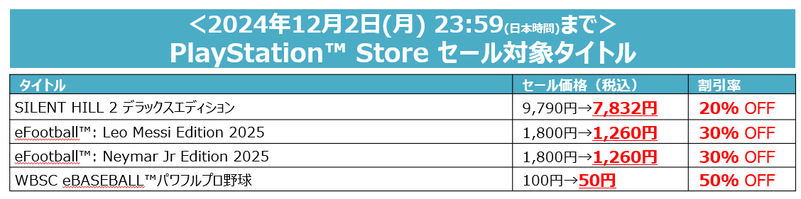 KONAMI「BLACK FRIDAY SALE」開催中! 最大80％オフ!「SILENT HILL 2 デラックスエディション」などが初セール!!のサブ画像4