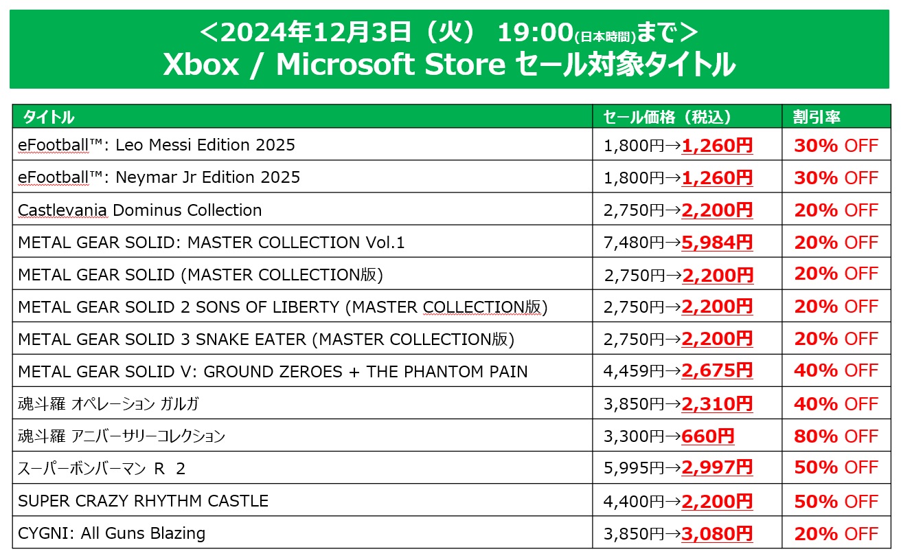 KONAMI「BLACK FRIDAY SALE」開催中! 最大80％オフ!「SILENT HILL 2 デラックスエディション」などが初セール!!のサブ画像5