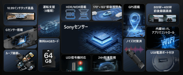 【期間限定3日間】800万+400万画素ドライブレコーダー 前後カメラ ミラー型 通常価格24999円、期間限定新発売特価13999円！のメイン画像