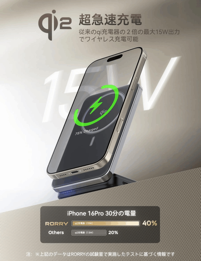 【期間限定50％オフ】RORRY、QI2認証15Wワイヤレス充電対応新型モバイルバッテリー「M8」登場のメイン画像