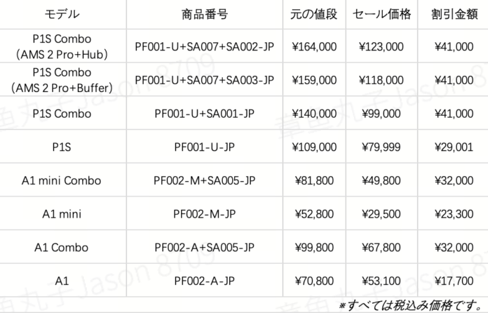 【史上最安値に挑戦‼】Bambu Lab ブラックフライデー感謝祭で一番お買い得！3Dプリンター最大58%OFFのメイン画像