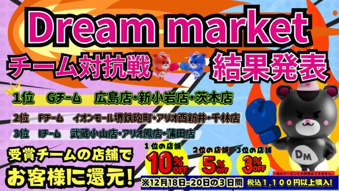 「Dream marketチーム対抗戦」の結果発表上位３チームで特別割引最大10％実施のメイン画像