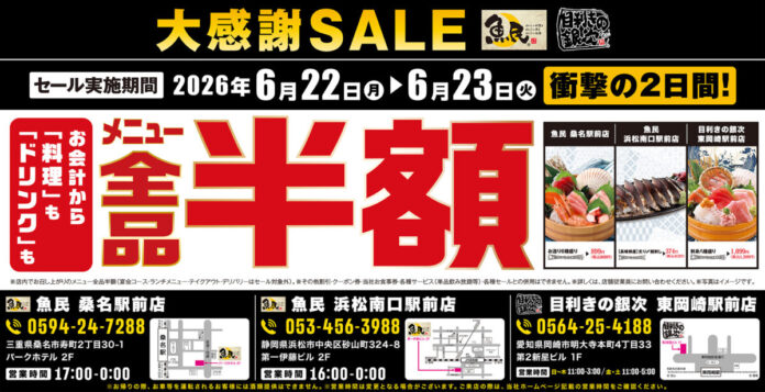 【大感謝祭】「魚民 桑名駅前店」「魚民 浜松南口駅前店」「目利きの銀次 東岡崎駅前店」の3店舗で日頃の感謝を込めて“大感謝セール”を開催！2026年6月22日（月）、23日（火）の2日間は全品半額！のメイン画像