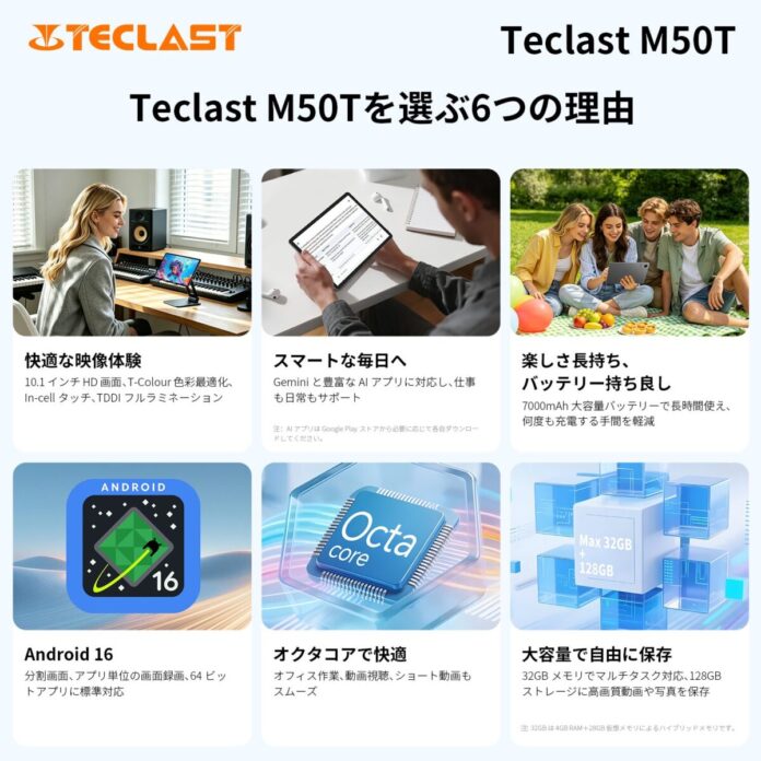 【新品発売】Teclast Android 16 タブレット 【M50T】Amazonで販売開始！7000mAh、128GB ROM、WiFi 6、13MPカメラ、薄型軽量！のメイン画像