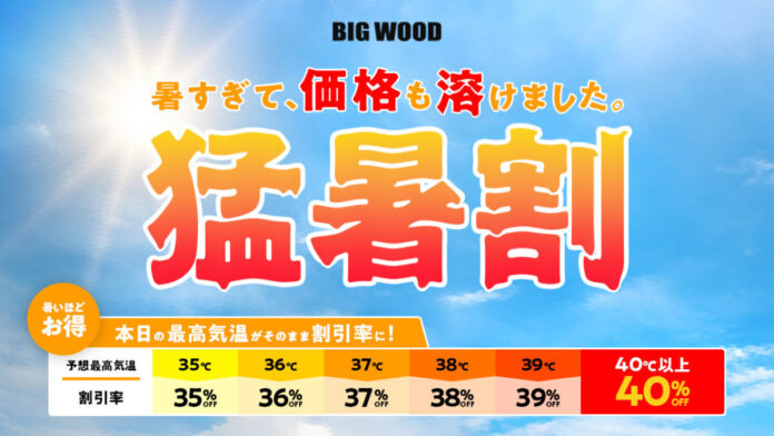 暑すぎて、価格も溶けました。ビッグウッド兵庫が暑ければ暑いほど割引率アップの「猛暑割」を8月15日に開催のメイン画像